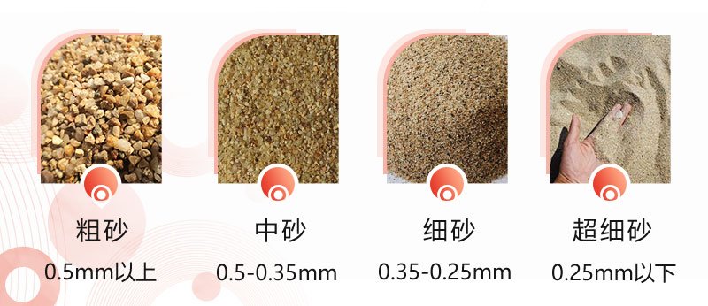 一吨石头制成机制沙成品规格